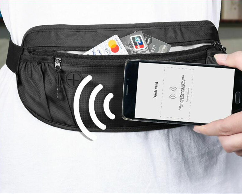 Pochette rfid