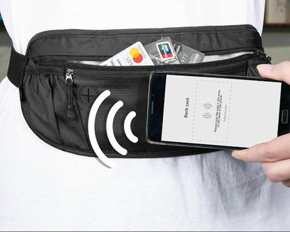 Pochette rfid